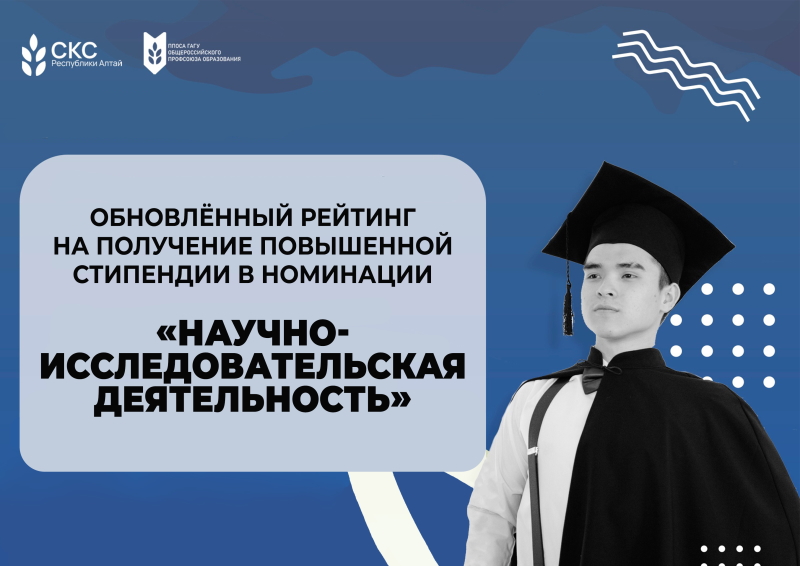 Обновленный рейтинг в номинации «Научно-исследовательская деятельность»